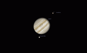 Možnost přiblížení planety Jupitera