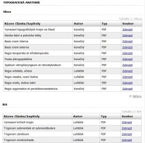 Možnost stažení jednotlivých kapitol jako PDF soubory