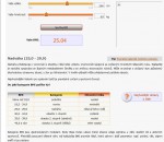Výpočet BMI prozradí, jak jste na tom se svou hmotností