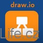Diagrams Online