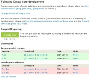 Stažení Drupalu z oficiálního webu
