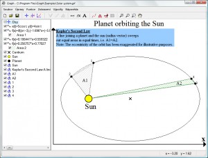 Model 2. Keplerova zákona jako příklad užití programu Graph