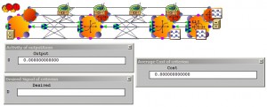 Základní model MLP v NeuroSolutions