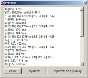 Přehledný průběh každé hry