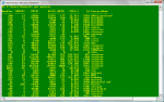 Vypsání běžících procesů pomocí PowerShell