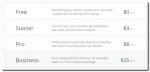 Placené účty s SSL, vlastní doménou i eCommerce