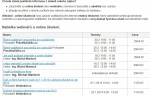 Nabídka webinářů z různých oborů